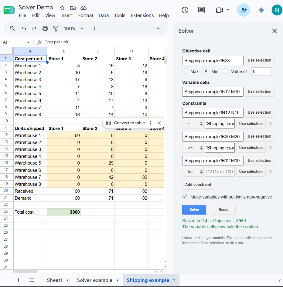Optimize for Sheets solving a 96-variable shipping model